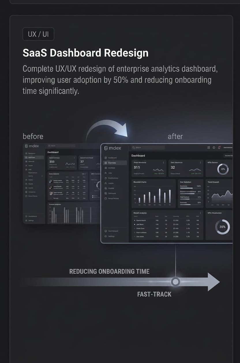 SaaS Dashboard Redesign